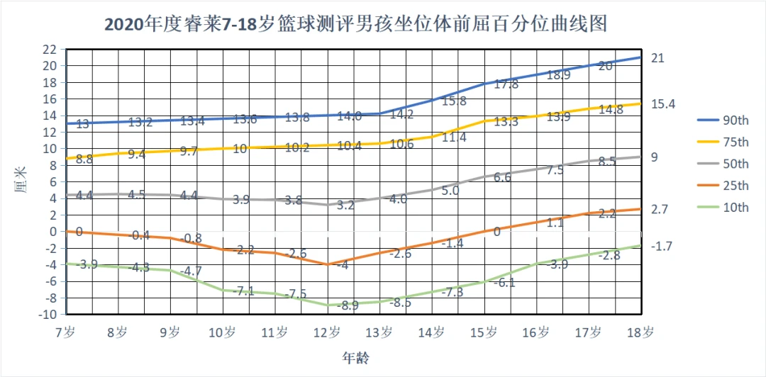 篮球最大力量训练计划怎么写的啊_1