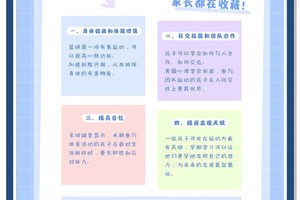 青少年篮球球员的成长路径:从基础到专业,如何选择最佳发展策略?
